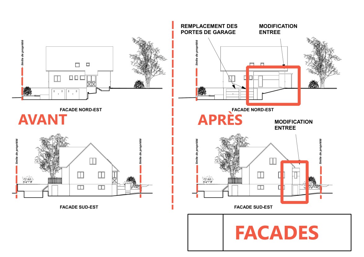 DOC - Facades